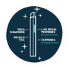 Realize Diamond Bar 2G Disposable Vape - Image 3
